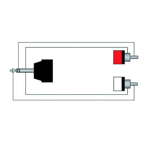 CLA711/1.5 Procab Kabel Klinke mini stereo, auf 2x Cinchstecker 1,5m Produktbild Additional View 1 L