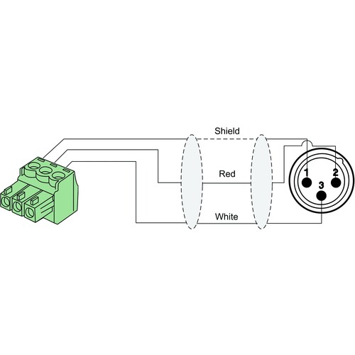 CLA834/0.5 Audac Kabel 2x XLR-Stecker zu 2x Terminal Block (3P   3.81MM)   1M Produktbild Additional View 1 L