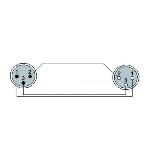 CLA901/03 Procab XLR-Kabel m/f 3m Produktbild Additional View 1 L