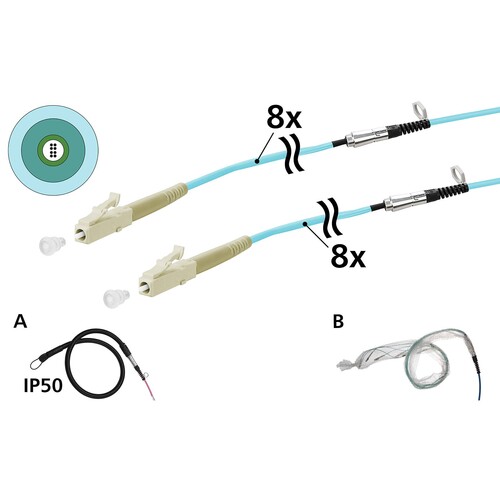 152U085JJ5040G Metz VIK Universalkabel 8G50/125 OM3 LCLC 40m Produktbild Additional View 1 L