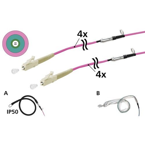 152U047JJ5050G Metz Connect OpDAT VIK Universalkabel 4xOM4, LC-LC, 50 m, eins Produktbild Additional View 1 L