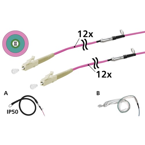 152U127JJ5030G Metz Connect OpDAT VIK Universalkabel 12xOM4, LC-LC, 30 m, ein Produktbild Additional View 1 L