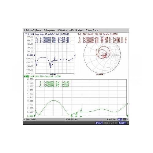 OMB-24-070 TRIOTRONIK 7 dbi Dipole antenna with RPSMA-Male connector Produktbild Additional View 2 L
