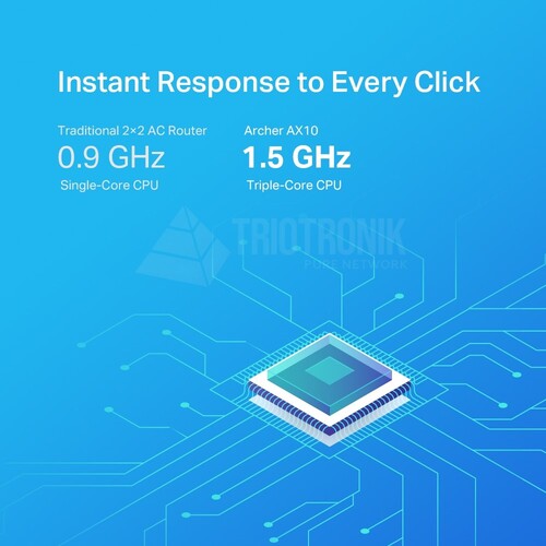ARCHER AX10 TP-Link AX1500 Wi Fi 6 Router Produktbild Additional View 4 L