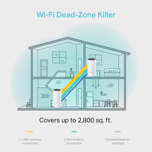 DECO M4 2-PACK TP-Link AC1200 Whole Home Mesh Wi Fi System Produktbild Additional View 4 L