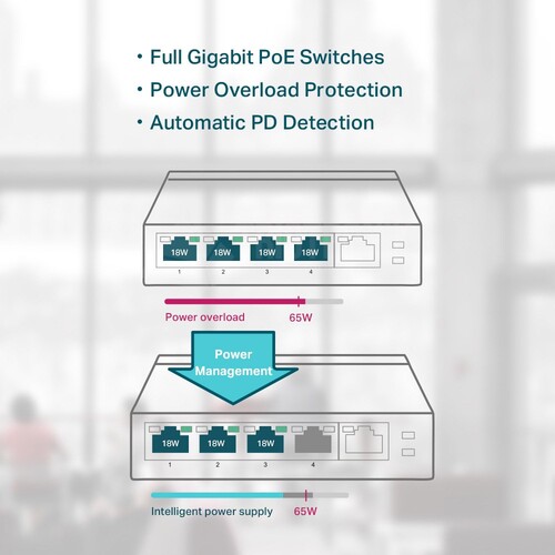 TL-SG1005P TP-Link 5 Port Gigabit Desktop Switch with 4 Port PoE Produktbild Additional View 4 L