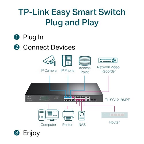 TL-SG1218MPE TP-Link 18 Port Gigabit Easy Smart Switch with 16 Port PoE+ Produktbild Additional View 4 L