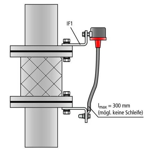 923061 DEHN EX-TRENNFUNKENSTRECKE (EX)S G4 120-230MM 100KA BEI 8/20,TYP EXFS Produktbild Additional View 1 L