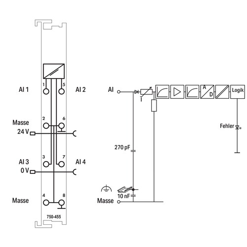 750-455 Wago 4-Kanal Analog Eingangs- klemme 4-20 mA Single Ended Produktbild Additional View 1 L