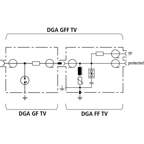 909705 DEHN DEHNGATE Ü-ABLEITER DGA-TV Produktbild Additional View 1 L