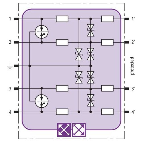 920364 DEHN Kombiableiter-Modul f. 2 Doppeladern - Blitzductor BXT ML4 BE C24 Produktbild Additional View 2 L