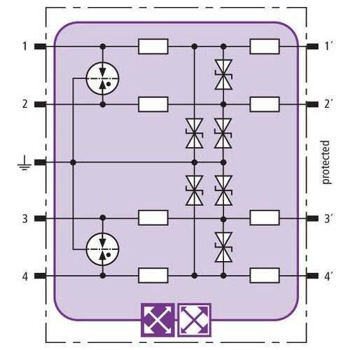 920364 DEHN Kombiableiter-Modul f. 2 Doppeladern - Blitzductor BXT ML4 BE C24 Produktbild Additional View 1 L