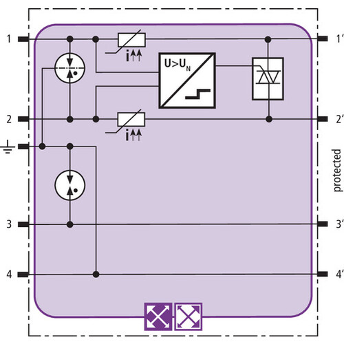 920249 DEHN Kombiableiter fr. 1 Doppelader Blitzductor BXTLU ML2 BDS Produktbild Additional View 2 L