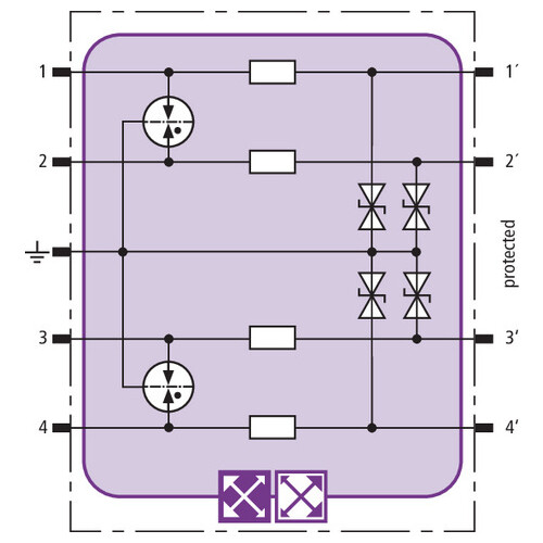 920324 Dehn BXT ML4 BE24 Kombi-Ableiter- Modul für 4 Einzeladern 33V Produktbild Additional View 1 L