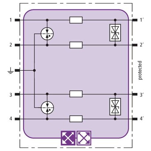 920375 DEHN Kombiableiter-Modul für 2 DA BxT ML4 BDHF24 Produktbild Additional View 1 L