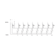 757-184 WAGO M12 Sensor-/Aktorbox 8fach 4pol. M23-Anschluss Produktbild Additional View 1 S