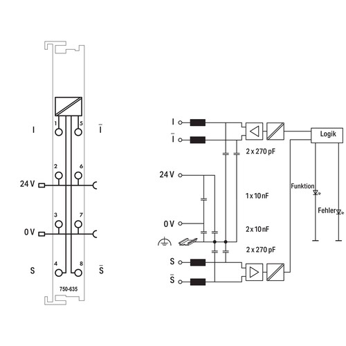 750-635 Wago Digital Impulse Interface Produktbild Additional View 1 L