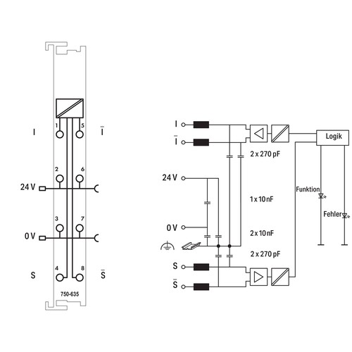 750-635 Wago Digital Impulse Interface Produktbild Additional View 1 L