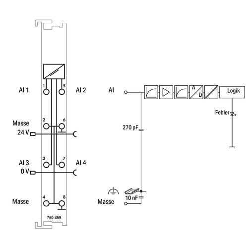750-459 Wago 4-Kanal Eingangsklemme analog Produktbild Additional View 1 L