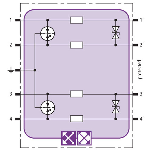 920345 DEHN Kombiableiter-Modul für 2 Doppeladern BLITZDUCTOR XT mit LifeCheck Produktbild Additional View 1 L