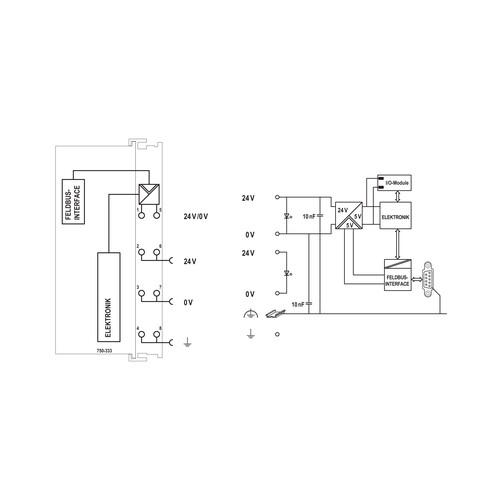 750-333 Wago Feldbuskoppler PROFIBUS DP/V1 Produktbild Additional View 1 L