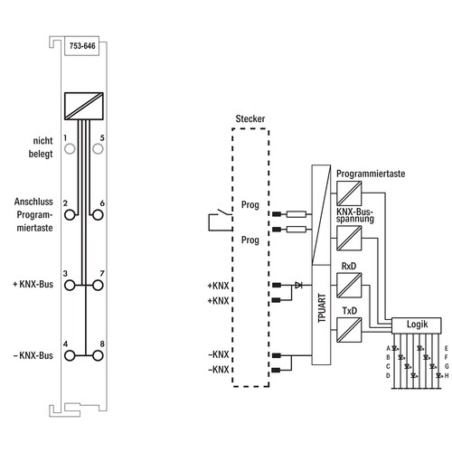 753-646 WAGO KNX TP1 Modul Produktbild Additional View 1 L