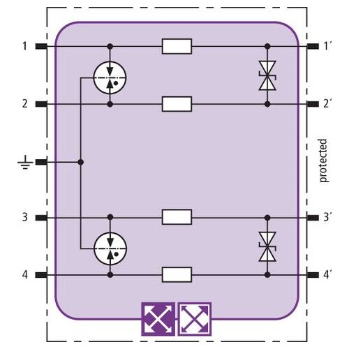 920347 DEHN Kombiableiter-Modul für 2 Doppeladern BLITZDUCTOR XT mit LifeCheck Produktbild Additional View 1 L