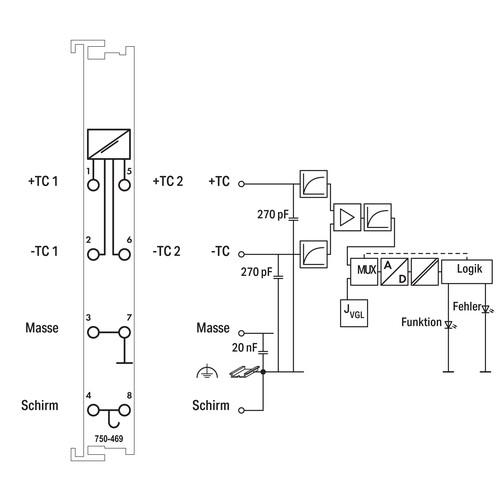 750-469 Wago 2Kanal Analogeingangsklemme Produktbild Additional View 1 L