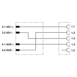 1407575 Phoenix SAC-ASI-J-Y-B-PUR-1,0-FS SCO Produktbild front M