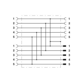 1417414 Phoenix SAC-5PH-M-F/2XF SH1 SCO Produktbild front M