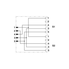 1511789 Phoenix SAC-3P-M12Y/2XM12FS PE S21 Produktbild front M