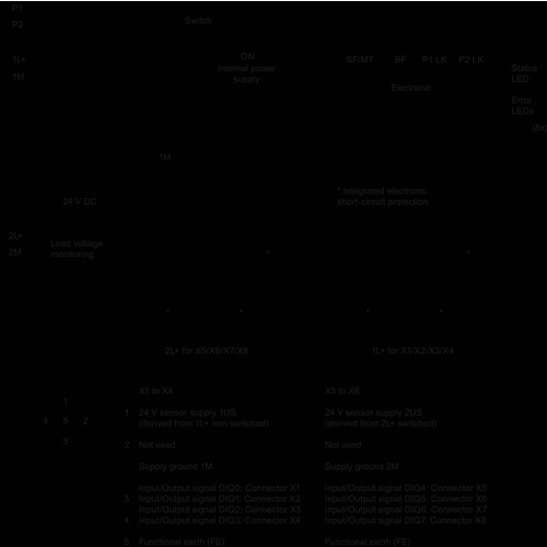 6ES7147-6BG00-0AB0 Siemens SIMATIC DP, ET 200ECO PN, 8 DIO DC 24V Produktbild Additional View 1 L