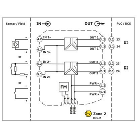 2865049 Phoenix MACX MCR-SL-2NAM-RO Produktbild front M