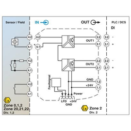 2865463 Phoenix MACX MCR-EX-SL-NAM-2T Produktbild front M