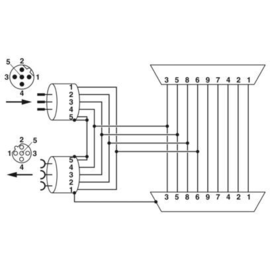 2902319 Phoenix SUBCON-PLUS- PROFIB/35/PG/M12 Produktbild front M