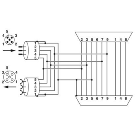 2902730 Phoenix SUBCON-PLUS- CAN/90X/PG/M12 Produktbild front M