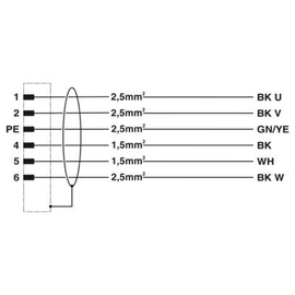 1620420 Phoenix K-5E-OE/010-C03/M23 FK Produktbild