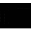 6ES7193-6BP20-0BA0 Siemens Simatic ET200SP Baseunit BU15-P16+A10+2B Produktbild Additional View 1 S