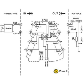 2902031 Phoenix MINI MCR-2-UI-FRO Produktbild front M