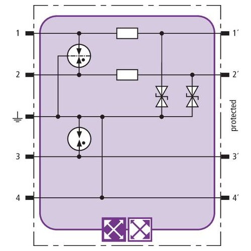 920220 Dehn Kombiableiter Modul für 2 Einzeladern BXT ML2 BE S 5 Produktbild Additional View 1 L