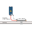 999990 Dehn Netz-Anschaltkasten Produktbild Additional View 1 S