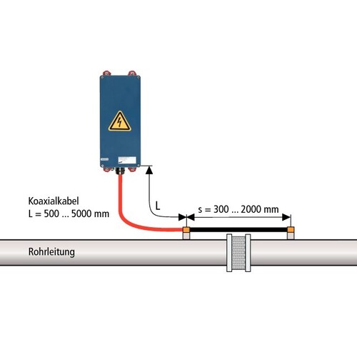 999990 Dehn Netz-Anschaltkasten Produktbild Additional View 1 L