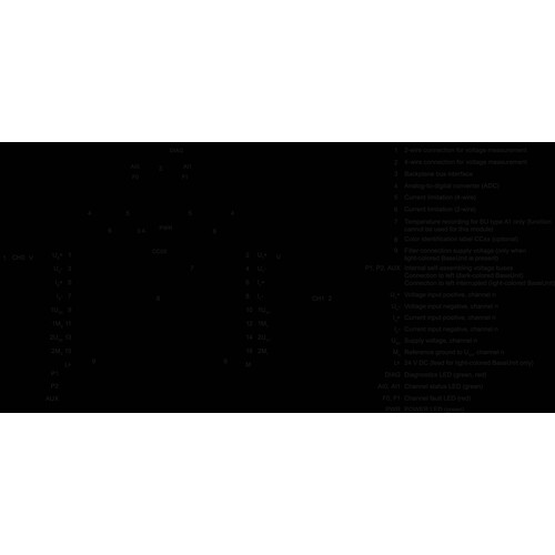 6ES7134-6HB00-0CA1 Siemens SIMATIC 200SP, analoges Eingangsmodul Produktbild Additional View 1 L