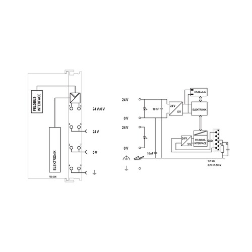 750-306 Wago DeviceNet FBK Produktbild Additional View 1 L