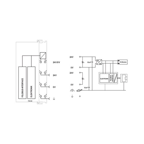 750-342 Wago ETHERNET TCP/IP Feldbus-Koppler Produktbild Additional View 1 L