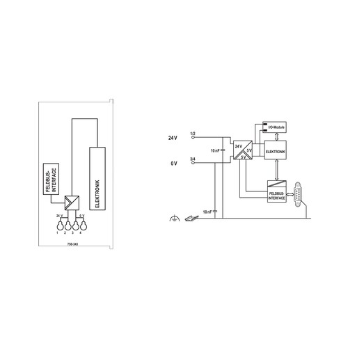 750-343 Wago PROFIBUS DP ECO FBK Produktbild Additional View 1 L