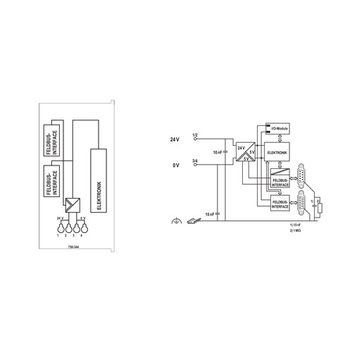 750-344 Wago INTERBUS ECO FBK Produktbild Additional View 1 L