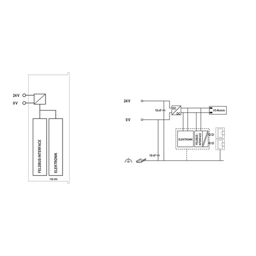 750-354 Wago EtherCAT FBK Produktbild Additional View 1 L