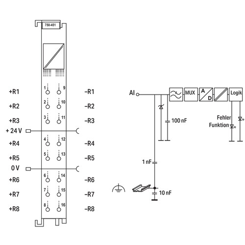 750-451 Wago 8-Kanal-Analogeingangsklemme Produktbild Additional View 1 L