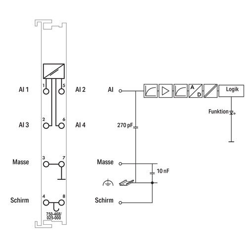 750-468/025-000 Wago 4 Kanal Analog Eingangsklemme Produktbild Additional View 1 L